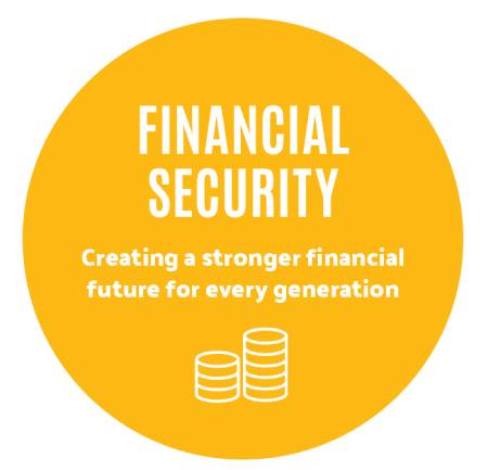 Financial Security
