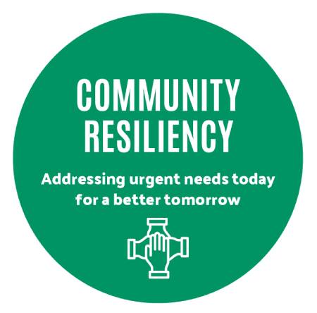 Community Resiliency