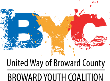 BYC logo